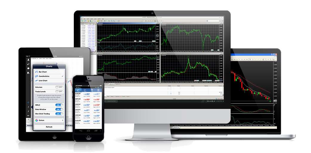 MT4 Platform