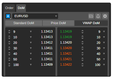 cTrader Image