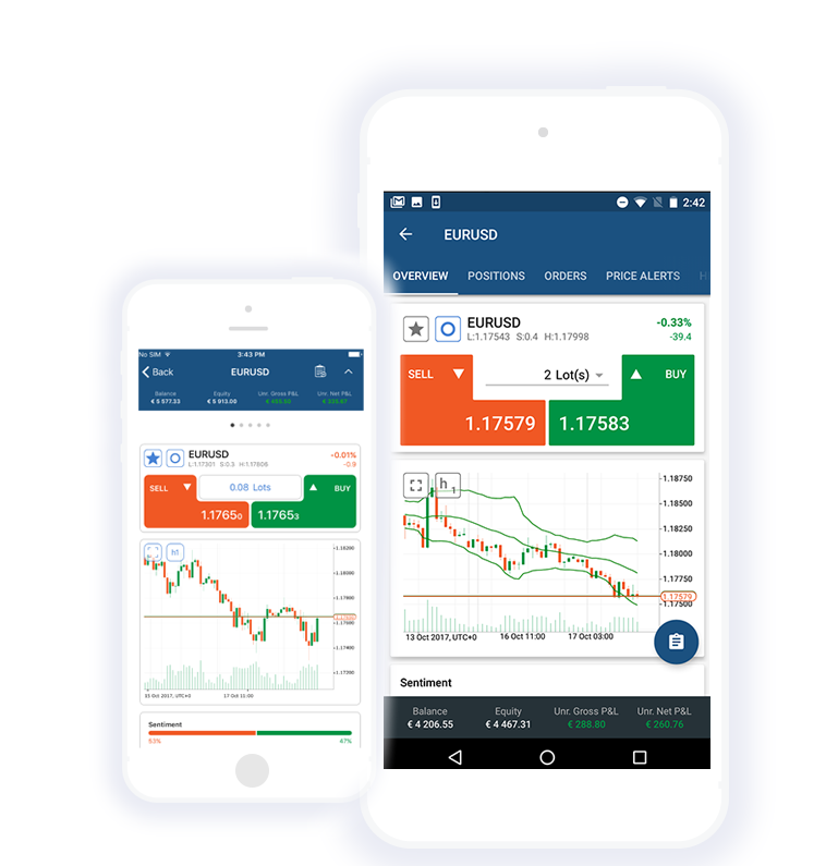 cTrader Image