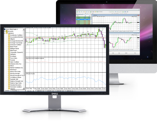 MetaTrader 4